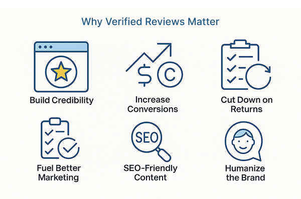 Cómo proteger tu reputación sin riesgos