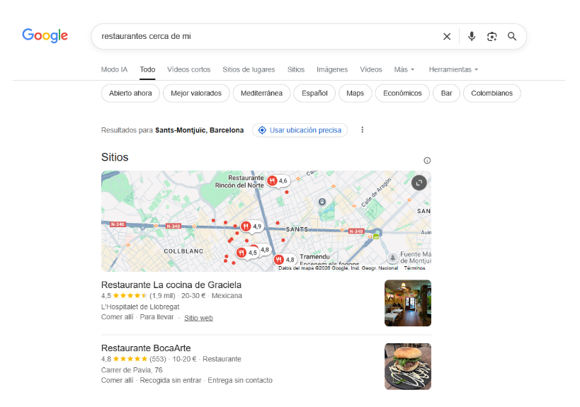 porque es tan importante el seo local para empresas locales?